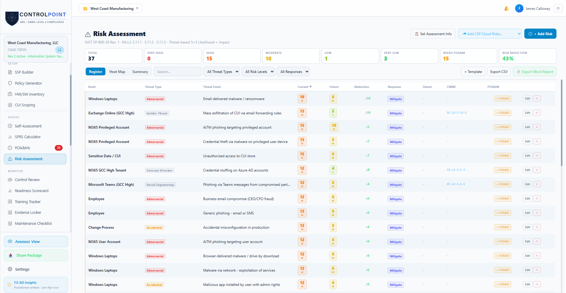 ControlPoint GRC Risk Assessment dashboard showing vulnerability register with severity ratings, risk scores, and remediation tracking